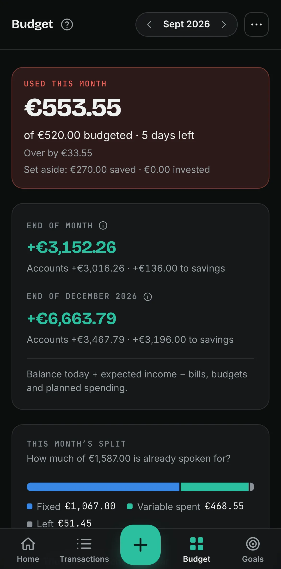 The Budget page of Spentalot on an iPhone