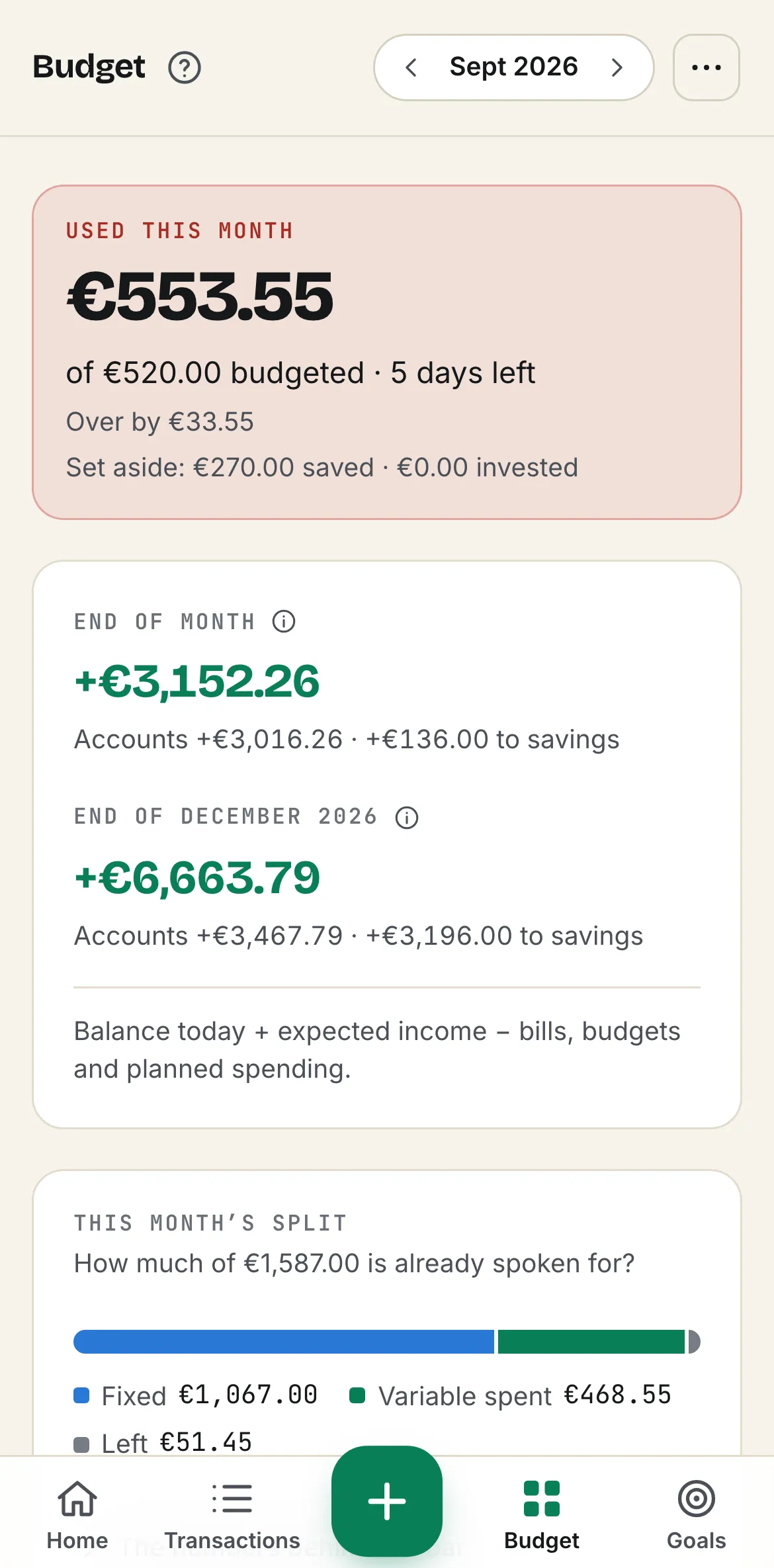 The Budget page of Spentalot on an iPhone