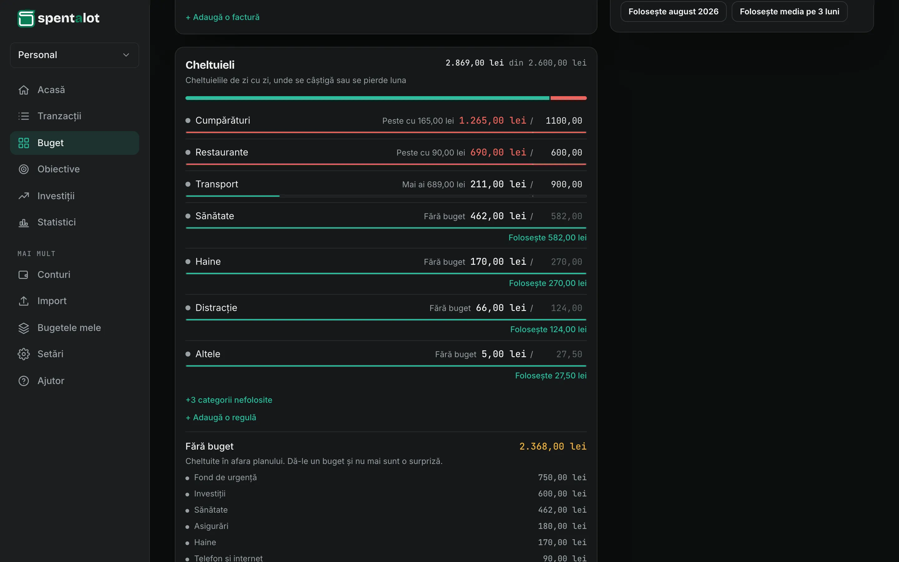 Bugetul din Spentalot pe laptop: Cumpărături, 1.265,00 lei din 1.100,00 lei