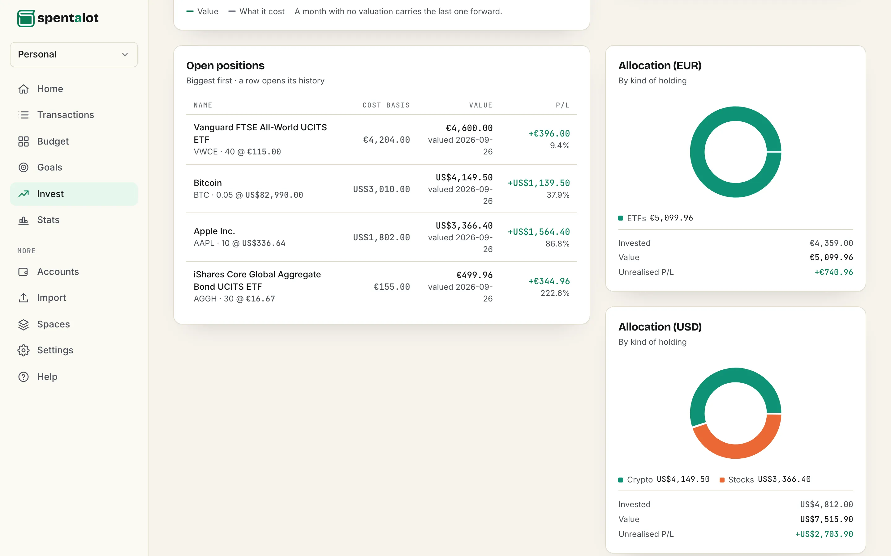 Spentalot Invest on a laptop: open positions, Vanguard FTSE All-World UCITS ETF worth €4,600.00