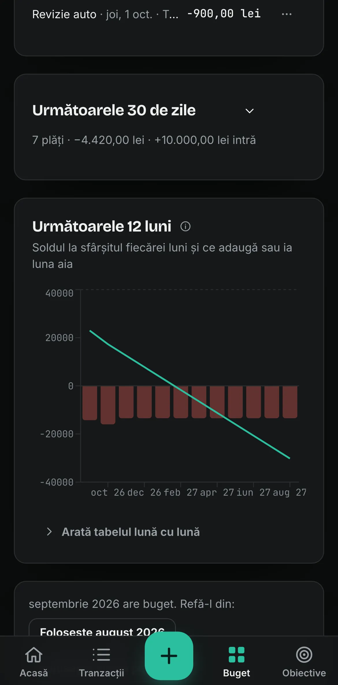 Bugetul din Spentalot pe iPhone: următoarele 30 de zile, în ordine