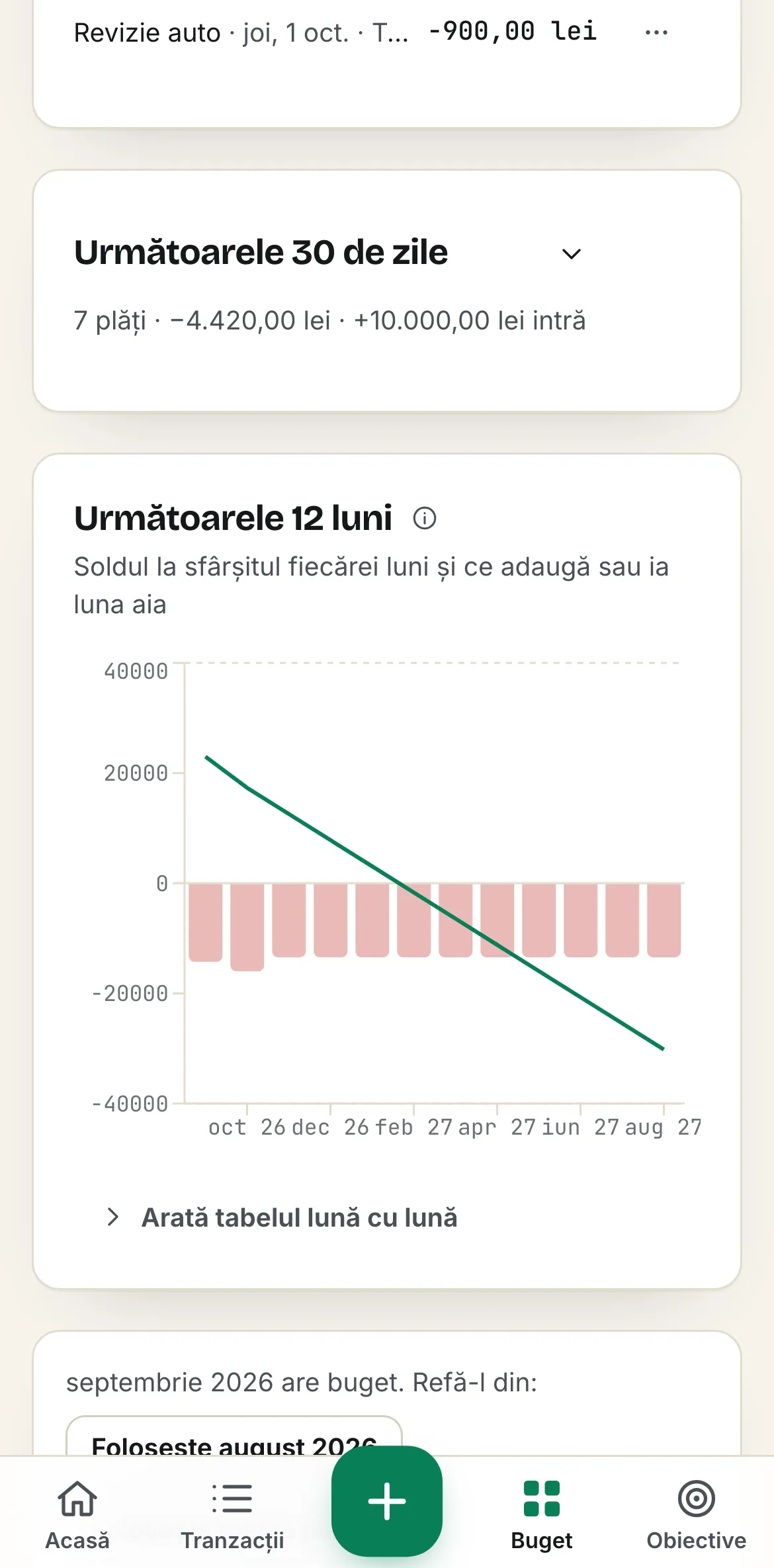 Bugetul din Spentalot pe iPhone: următoarele 30 de zile, în ordine