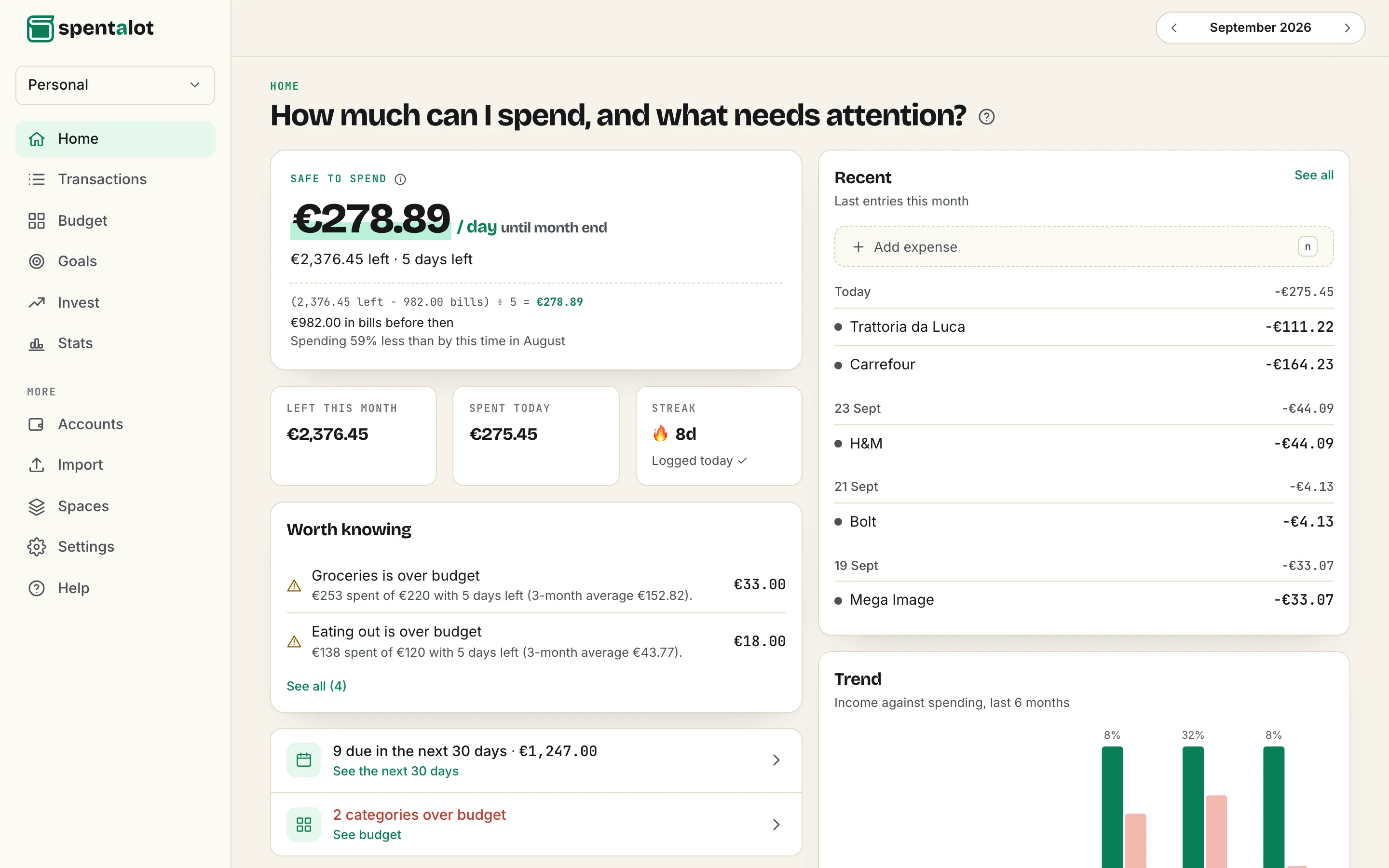 Spentalot Home: €278.89 a day safe to spend until month end