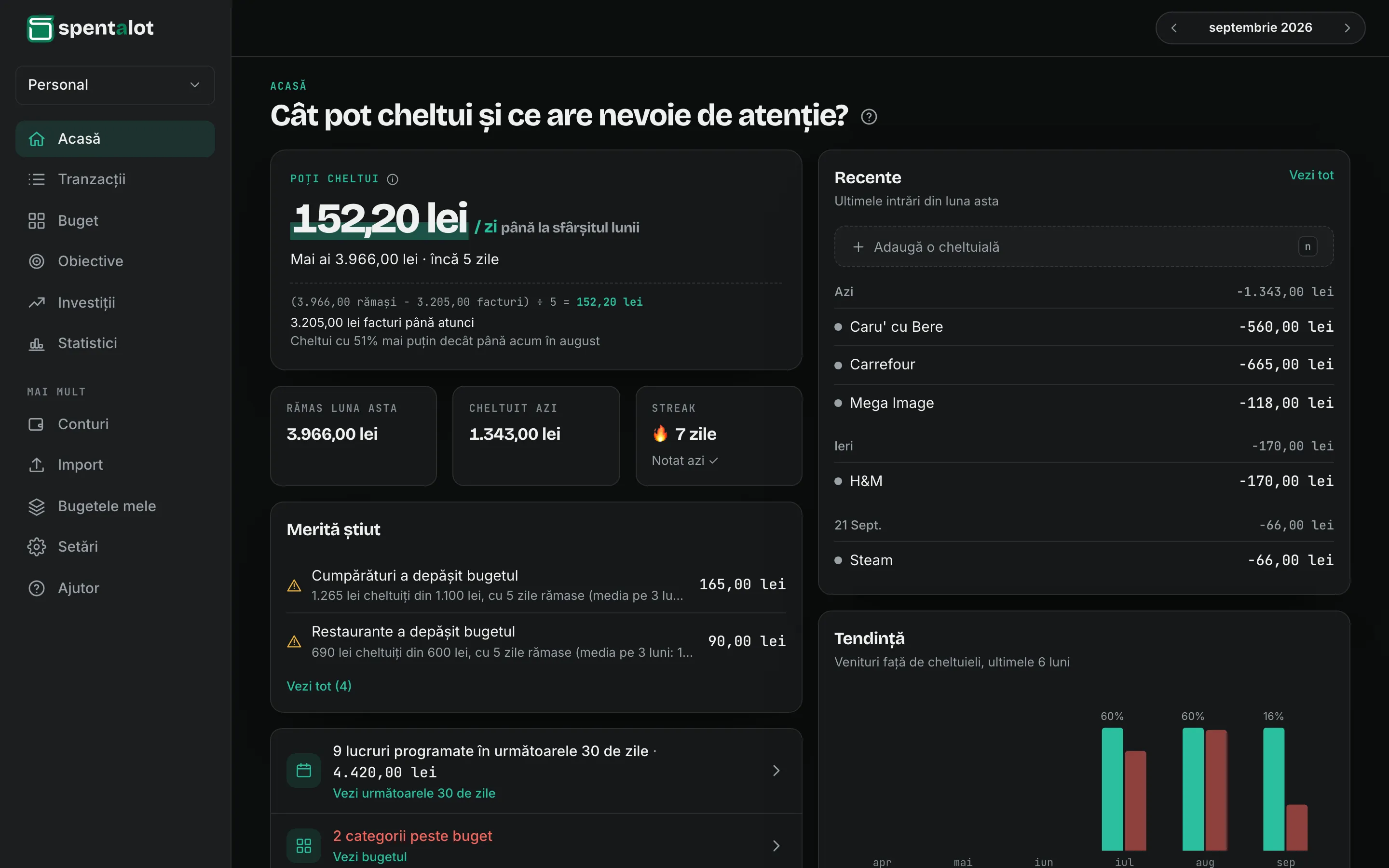 Ecranul Acasă din Spentalot pe laptop: 152,20 lei pe zi de cheltuit până la sfârșitul lunii