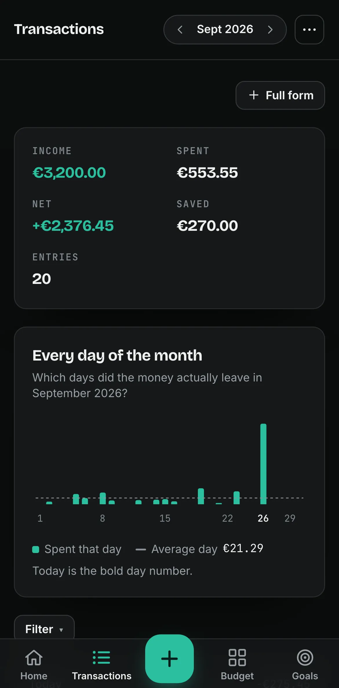 The Transactions page of Spentalot on an iPhone