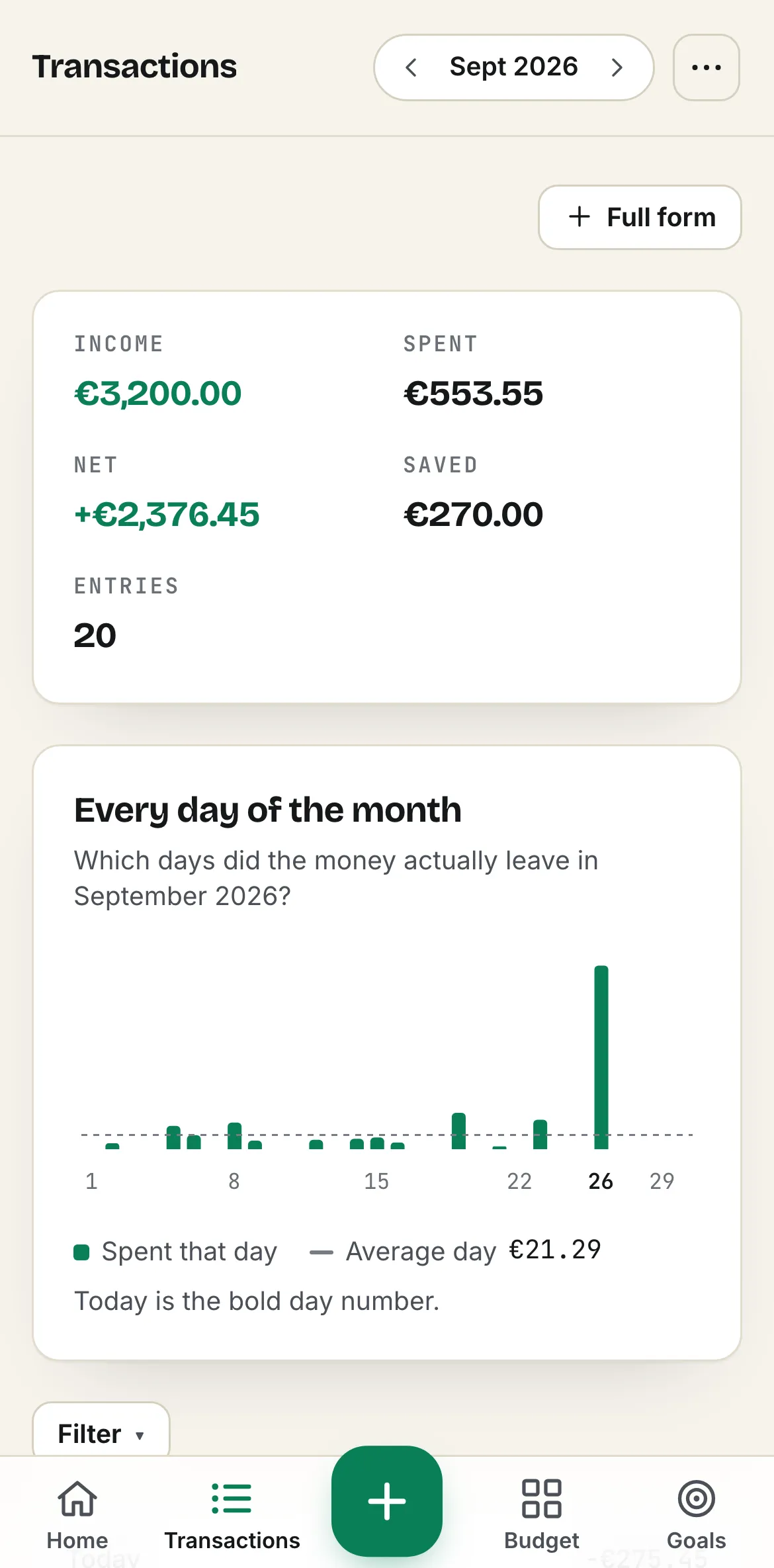 The Transactions page of Spentalot on an iPhone