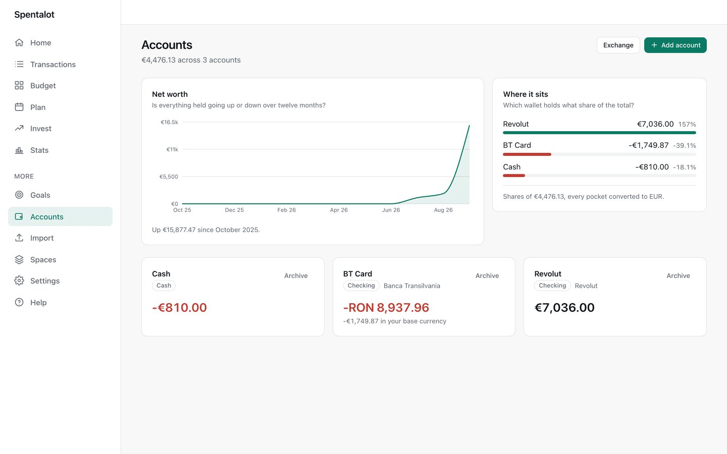Accounts — Every wallet, every currency.