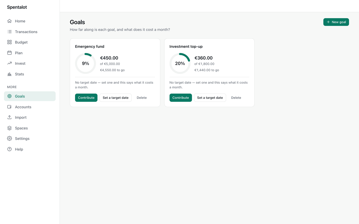 Goals — What you’re saving for.