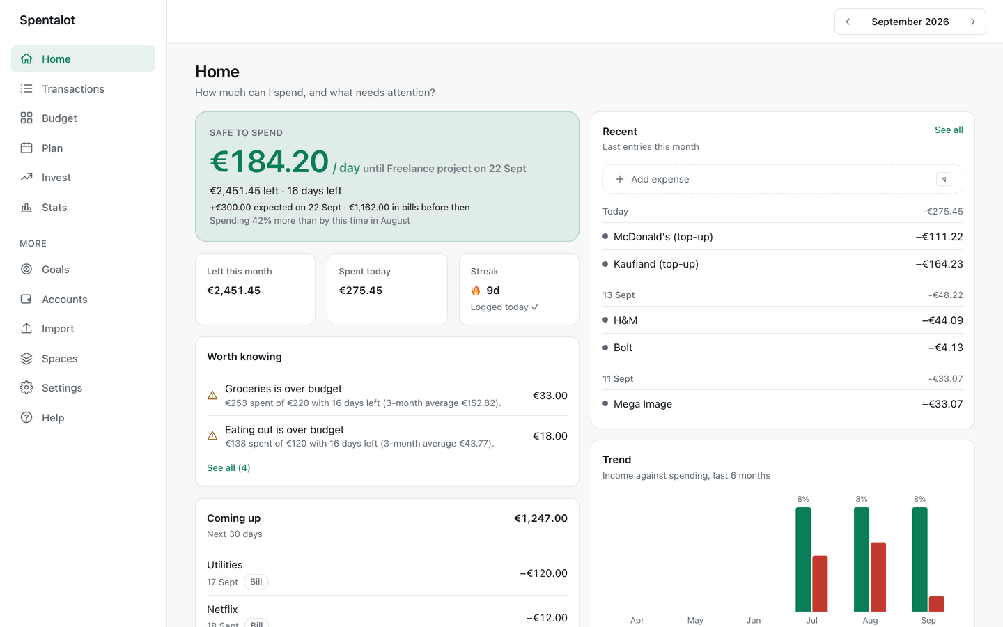 Spentalot’s Home screen, showing the safe-to-spend number for today